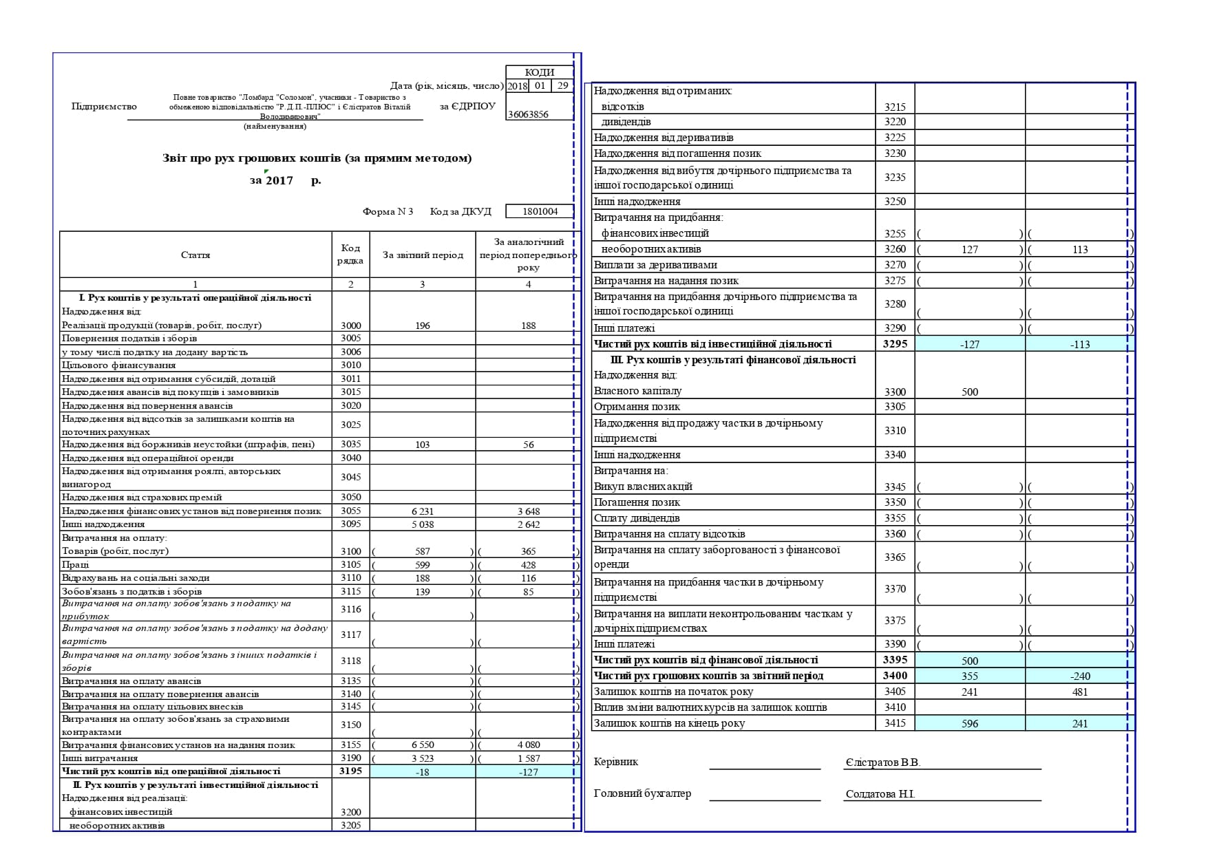 1